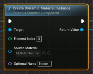 【UE5】 Create Dynamic Material Instance